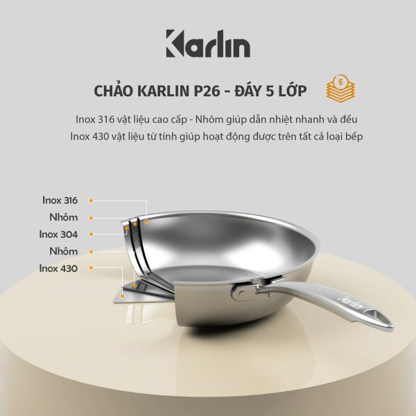 Chảo Karlin Chống Dính Tự Nhiên – P26 – Đáy 5 Lớp – Sâu lòng 7 cm – Đường Kính 26 cm – Nấu Được Trên Mọi Loại Bếp – Không kén bếp