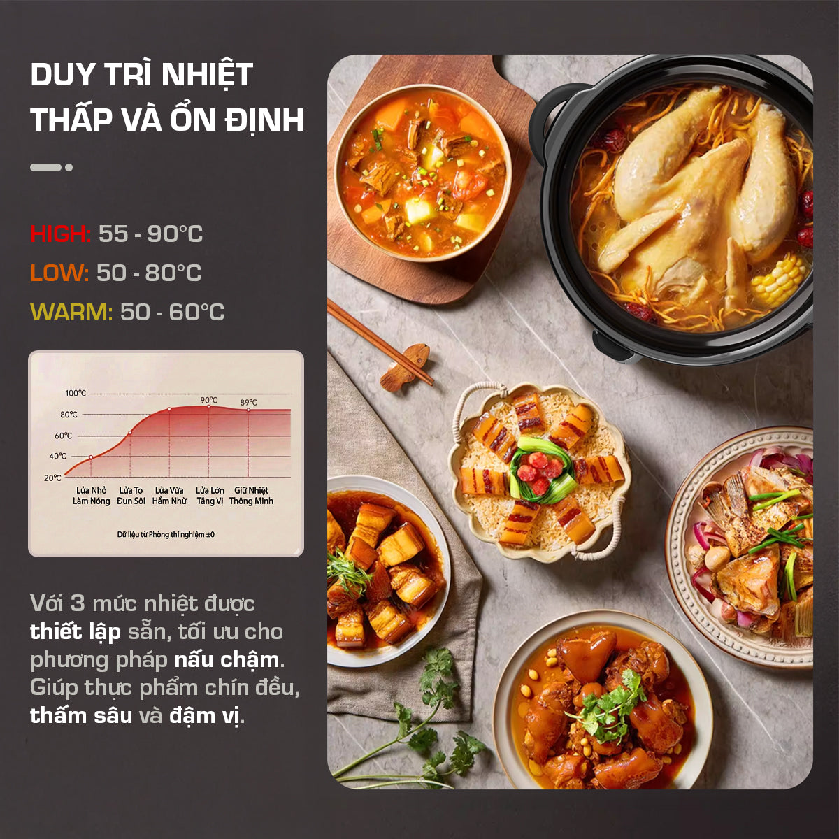 Nồi Nấu Chậm Karlin SC35 3.5L – Lòng Gốm Cao Cấp, 3 Mức Nhiệt, Tiết Kiệm Điện 200W