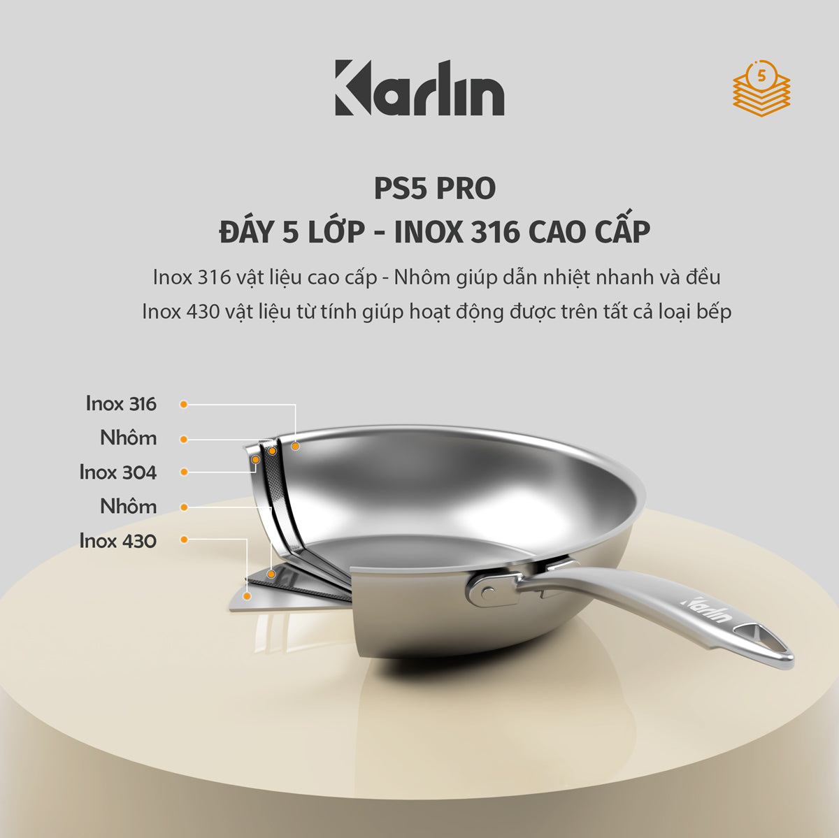 Chảo Karlin Chống Dính Tự Nhiên PS5 PRO - Đáy 5 Lớp - Kiểu Dáng Sang Trọng - Nấu Được Trên Mọi Loại Bếp